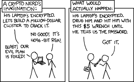 XKCD #538: Security