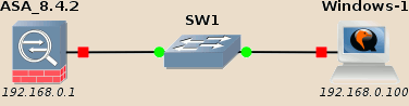 Topology including an ASA server, a basic switch and a Windows host