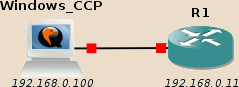 Topology linking the Windows CCP host to a router
