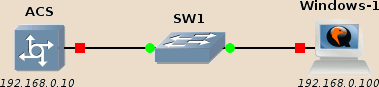 Topology including an ACS server, a basic switch and a Windows host