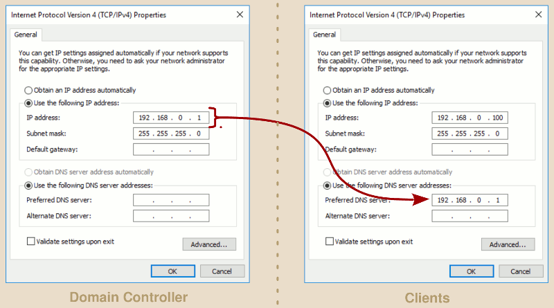 IP configuration screen