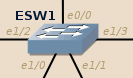 ESW1 ethernet switch