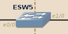 ESW5 ethernet swtich