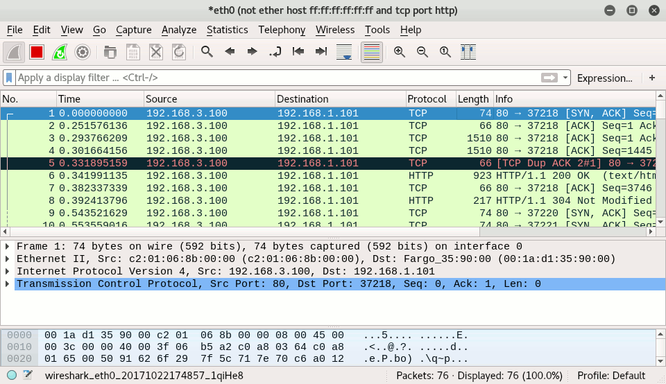 Wireshark sniffed traffic